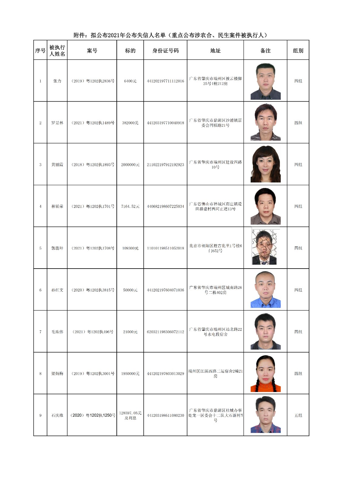 端州—曝光失信人名单.（第二期：执行1-5组汇总）xlsx_(发布) - 0001.jpg