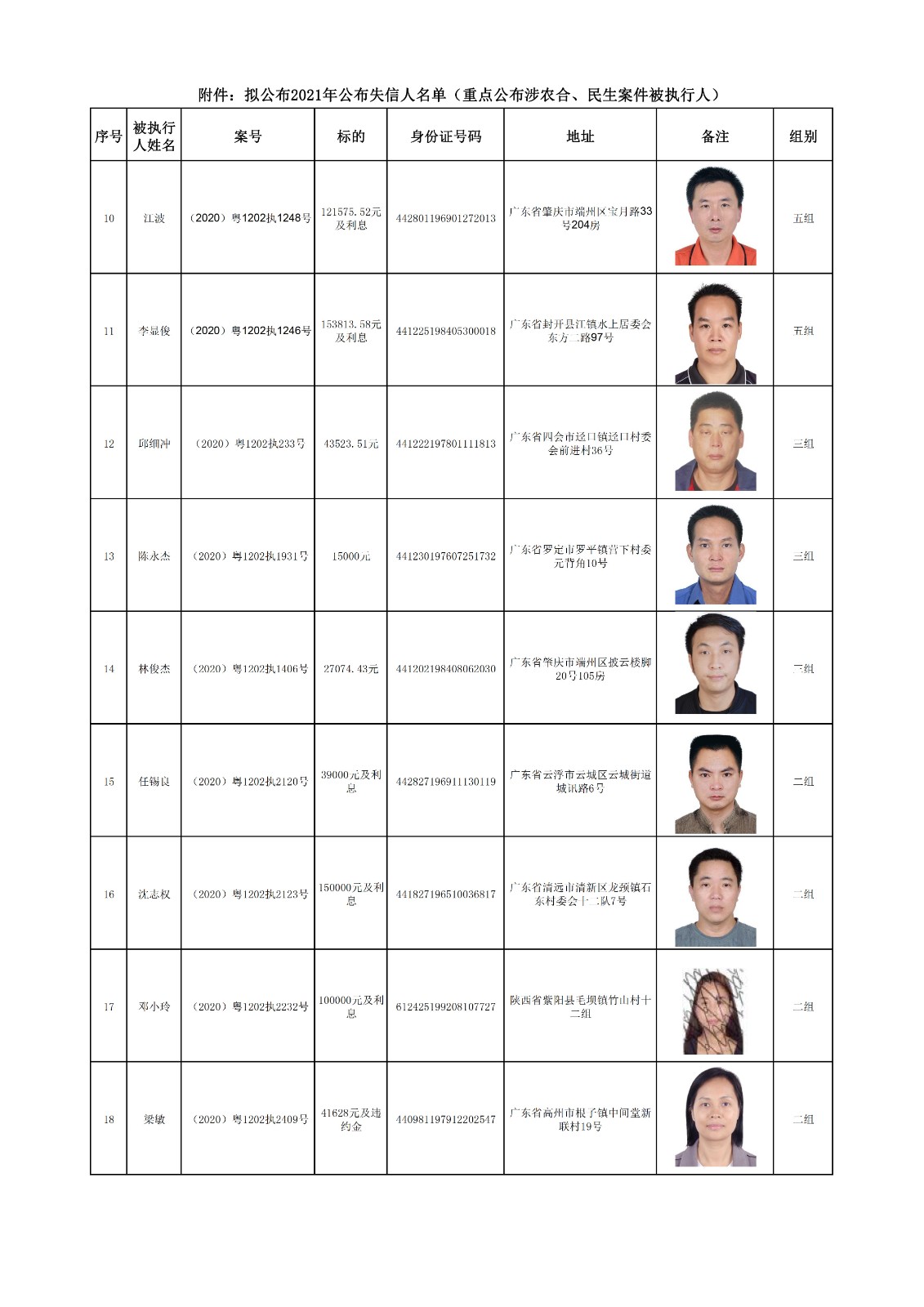 端州—曝光失信人名单.（第二期：执行1-5组汇总）xlsx_(发布) - 0002.jpg