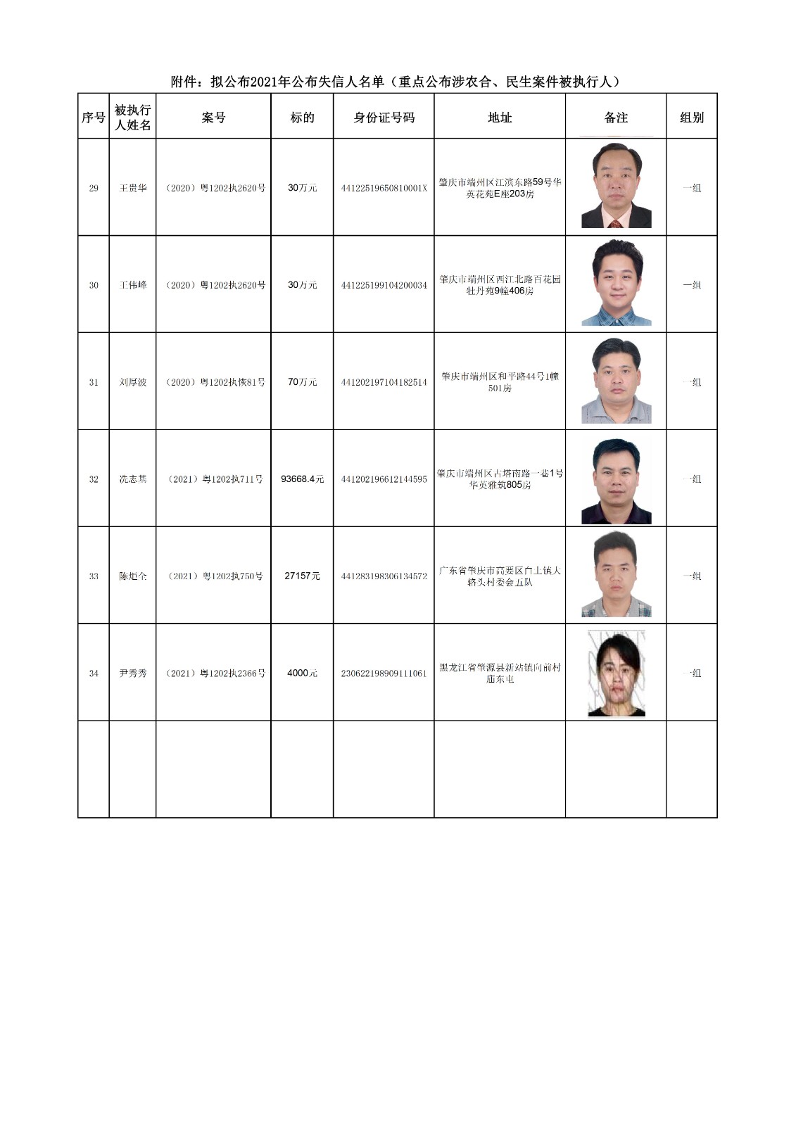 端州—曝光失信人名单.（第二期：执行1-5组汇总）xlsx_(发布) - 0004.jpg